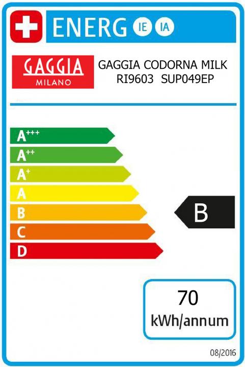 Energy Label Gaggia RI9603/01 - CADORNA MILK (sch) (EU plug)