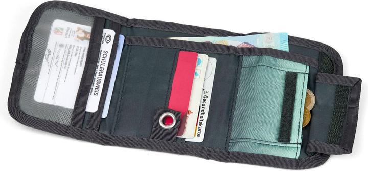 Actual product image Satch Geldbörse 13 cm