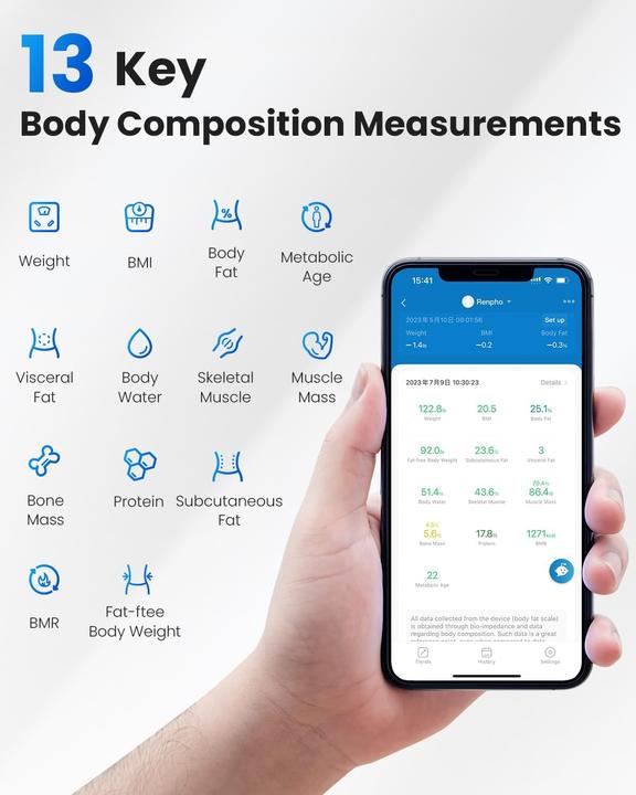 Actual product image Renpho Elis Smart Blueooth Body Scale, Black (180 kg)