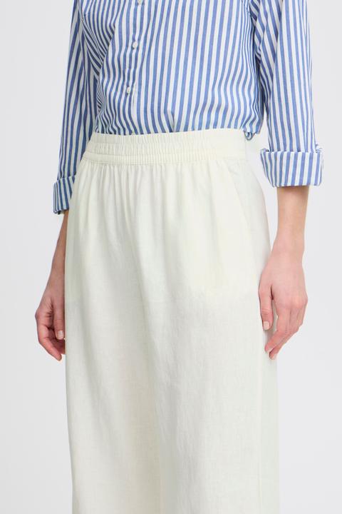 Actual product image B.young BYFALAKKA CROP PANTS 20813083 (Frequency band 38 (2600 MHz))