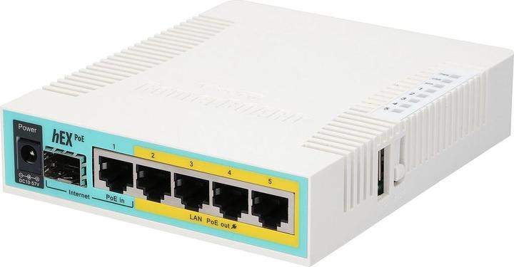 Actual product image MikroTik RB960PGS: 5 Port PoE+ Router