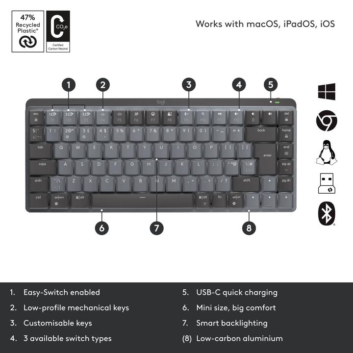Image du produit Logitech MX Mechanical Mini (CH, Sans fil)