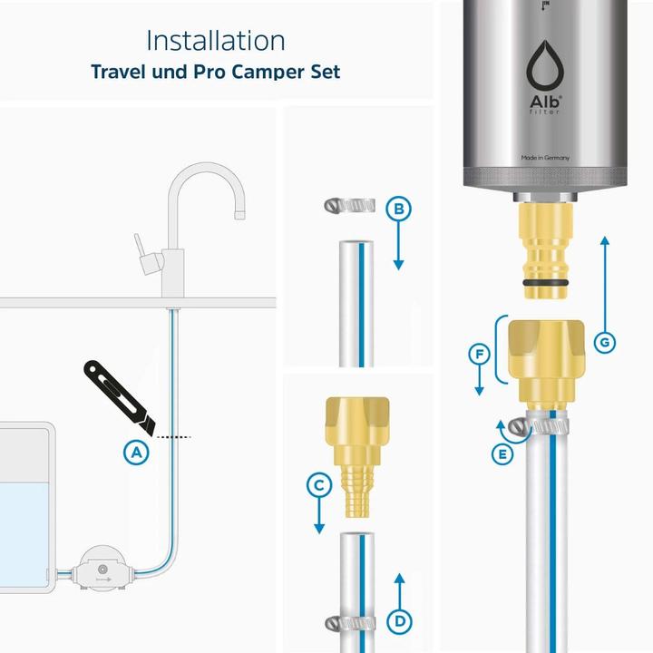 Produktbild Alb filter TRAVEL Nano Trinkwasserfilter - Keimsperre für den Festeinbau Edelstahl