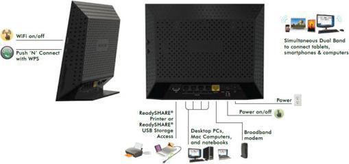 Produktbild Netgear R6200, ac866/n300
