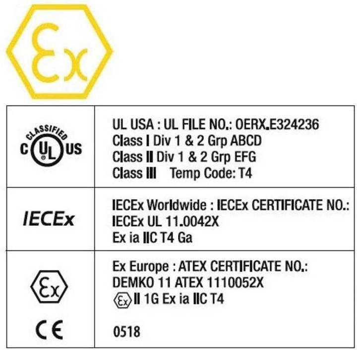 Image du produit S.T.A.K Lampe de poche LED ATEX 1W (17.50 cm, 60 lm)