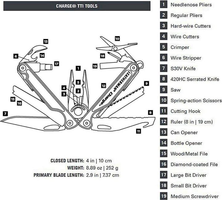 Produktbild Leatherman Charge Plus TTi (19 Funktionen)