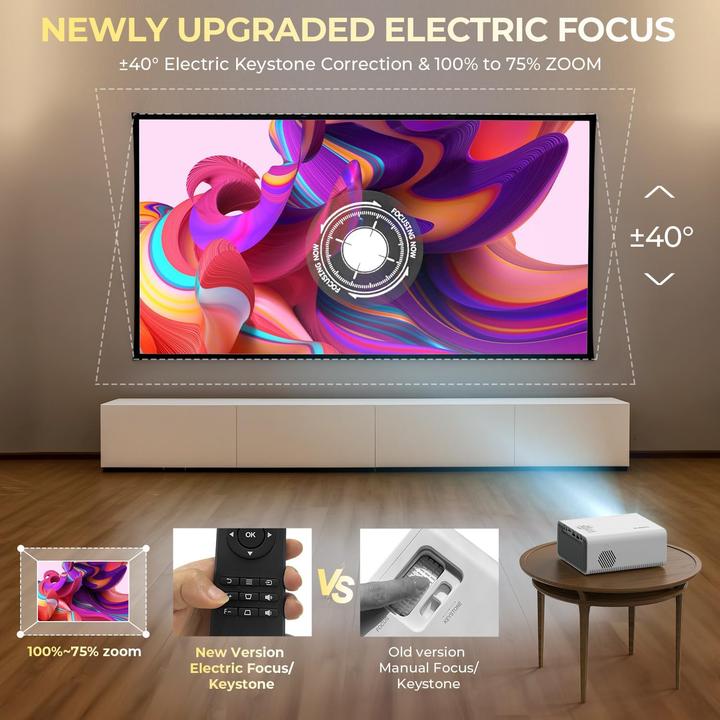 Immagine prodotto Yuzino 4K Mini Beamer (Full HD, 18000 lm)