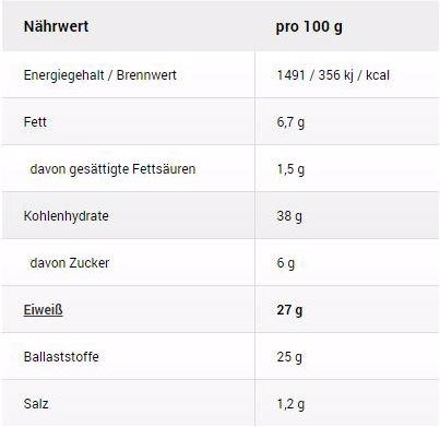 Nährwerte und Zutaten Purasana Moringa Pulver (1 Stück, Pulver, 200 g)