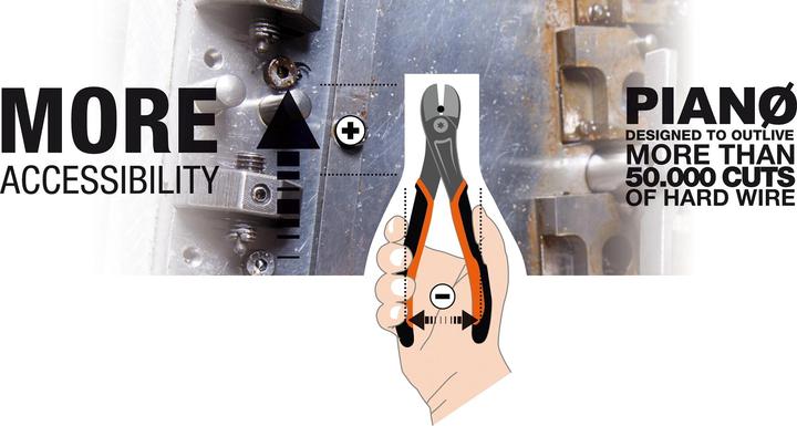 Image du produit Bahco Heavy Duty Angled Side Cutting Plier 200 (200 mm)