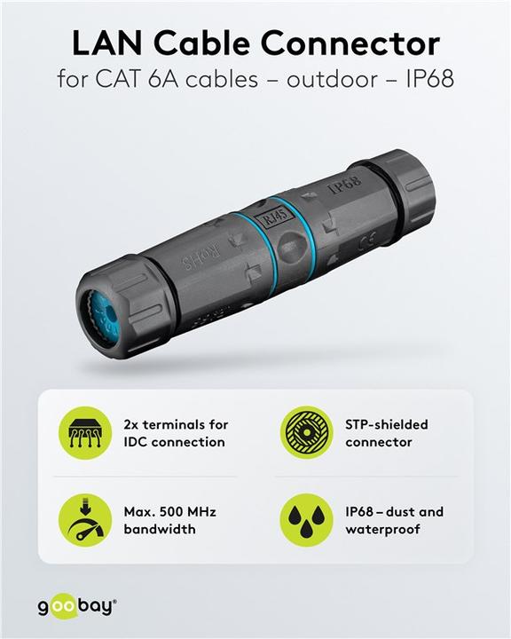 Produktbild Goobay Netzwerkkoppler (S/UTP, CAT6a, 0.03 m)