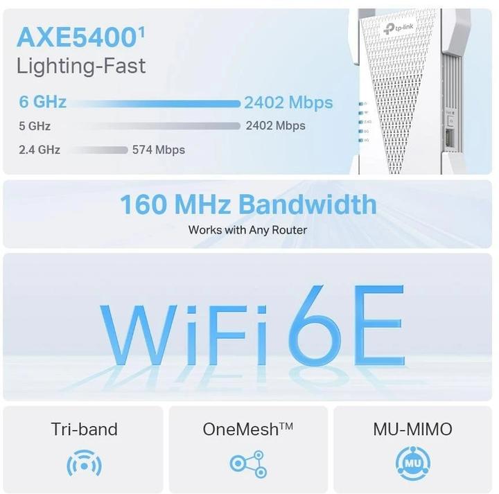 Actual product image TP-Link WLAN Mesh Repeater RE815XE (2402 Mbit/s, 574 Mbit/s)