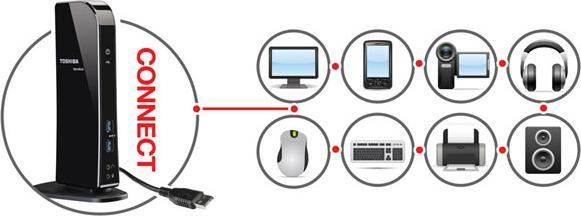 Image du produit Dynabook Dynadock (USB-B, 1 ports)