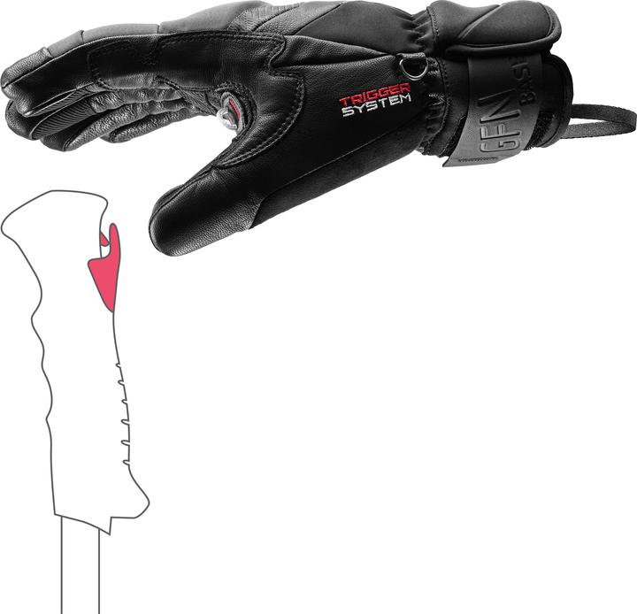 Produktbild Leki Griffin Base 3D Trigger Gloves (9)