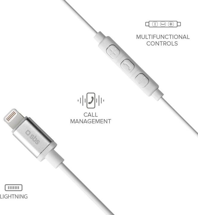 Image du produit SBS In-Ear-Headset (Filaire)
