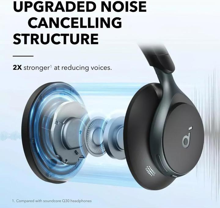 Actual product image soundcore Space One (ANC, 40 h, Cable, Wireless)