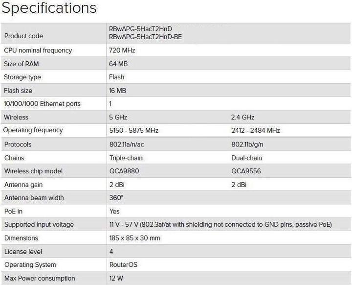 Produktbild MikroTik Outdoor Access Point RBwAPG-5HacT2HnD, wAP-AC (867 Mbit/s)