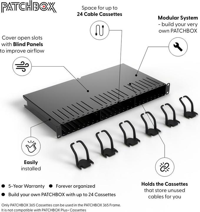 Image du produit PATCHBOX Plus+ , kit de cadre 19 (Accessoires réseau)