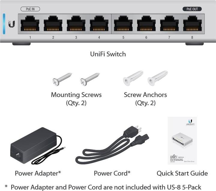 Actual product image Ubiquiti Us-8-60w (8 Ports)