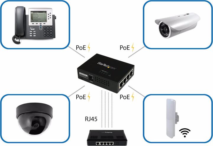 Immagine prodotto StarTech Interruttore Ethernet POE Gigbit a 4 porte