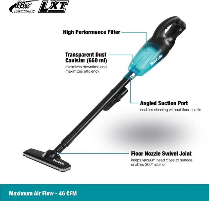 Actual product image Makita DCL180ZB