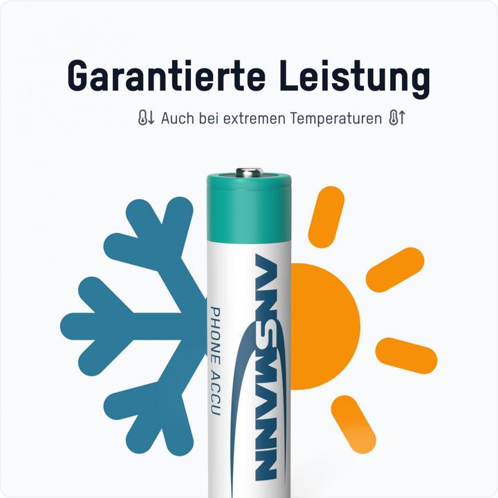 Productafbeelding Ansmann AAA (2 Pcs., AAA, 800.80 mAh)