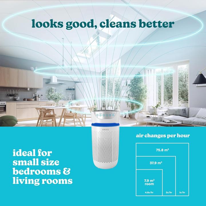 Actual product image Homedics AP-T20WT-EU TotalClean 5 in 1 Air Purifier (76 m²)