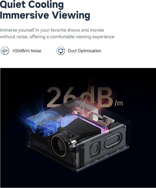 Actual product image Wanbo X5 Air (Full HD, 1100 lm, 1.5:1)