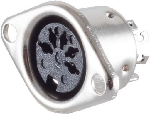 Image du produit Shiverpeaks S/CONN maximum connectivity Prise encastrée, DIN 5 broches, métal, fixation par bride