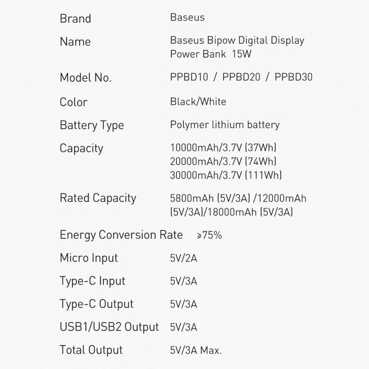 Image du produit Baseus Banque d'alimentation Bipow 20000mAh, 15W (blanc) (20000 mAh, 15 W, 74 Wh)