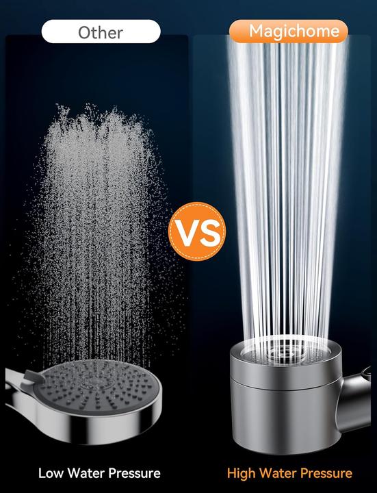 Immagine prodotto Magichome Duschkopf mit Filter (3 Tipi di raggi, 6.54 l/min)