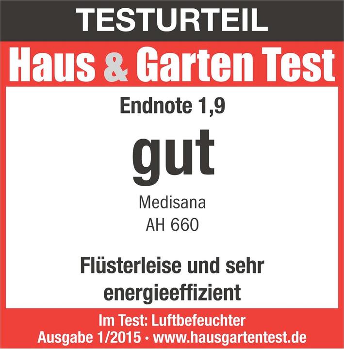 Actual product image Medisana Ah660 (30 m²)