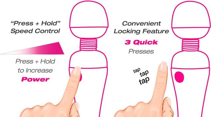 Produktbild Palmpower Body Massager