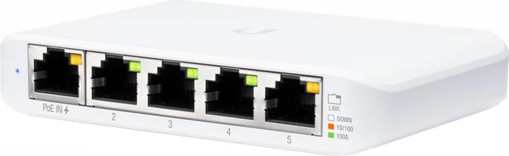 Actual product image Ubiquiti UniFi Switch Flex Mini (5 Ports)