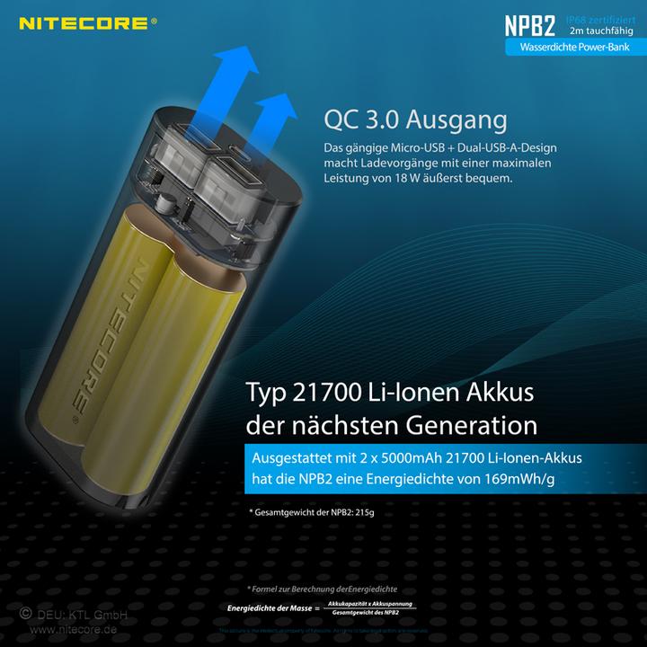 Actual product image Nitecore NPB2 (10000 mAh, 18 W)