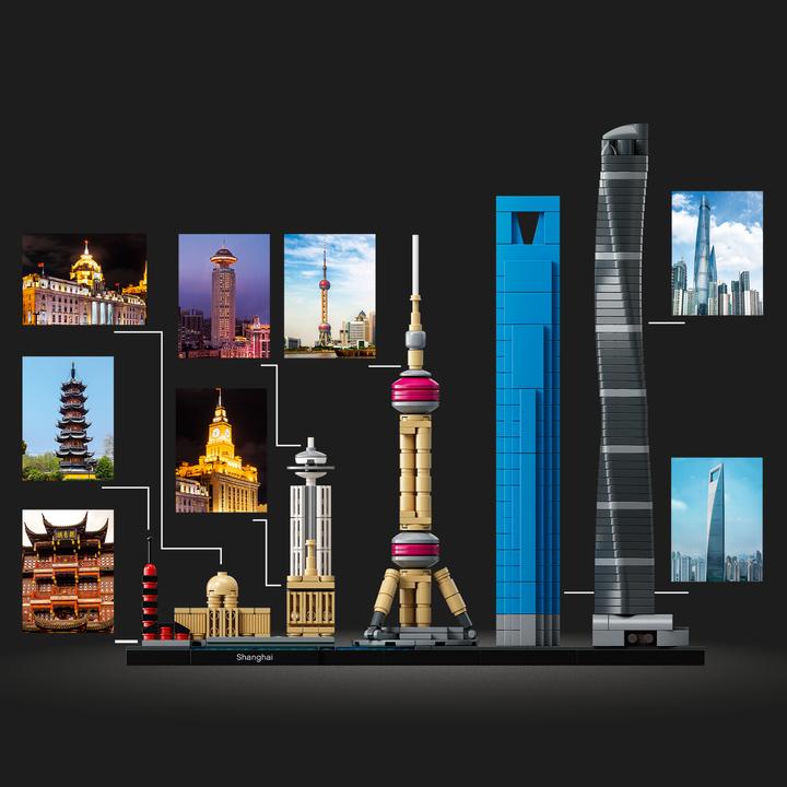 Actual product image LEGO Shanghai (21039, LEGO Architecture)