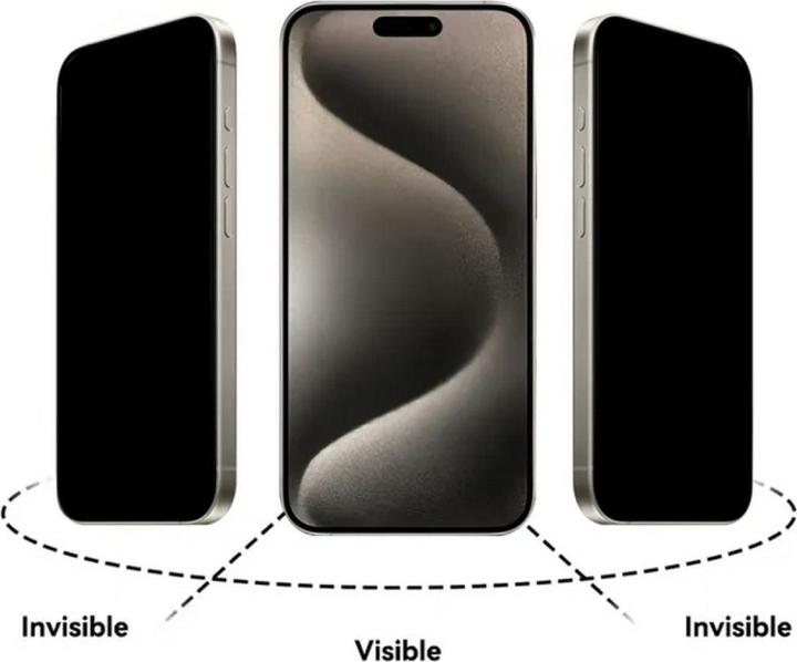 Produktbild Screenguard Privacy Screen Apple iPhone 16 Screen Protector Panzerglas (Apple iPhone 16)