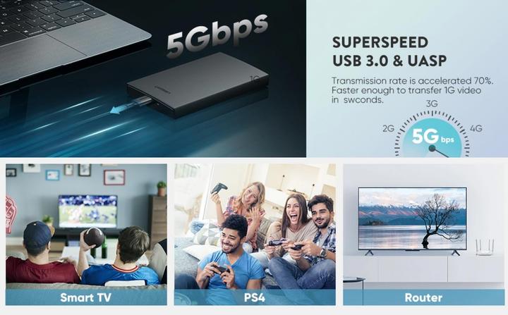 Immagine prodotto Ugreen Custodia per harddisk USB 3.0 SATA SSD con cavo MicroUSB 3.0 (2.5")