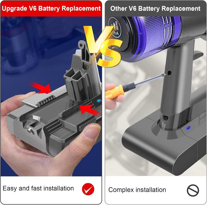Image du produit Waitley Ersatzakku für Dyson V6 Staubsauger