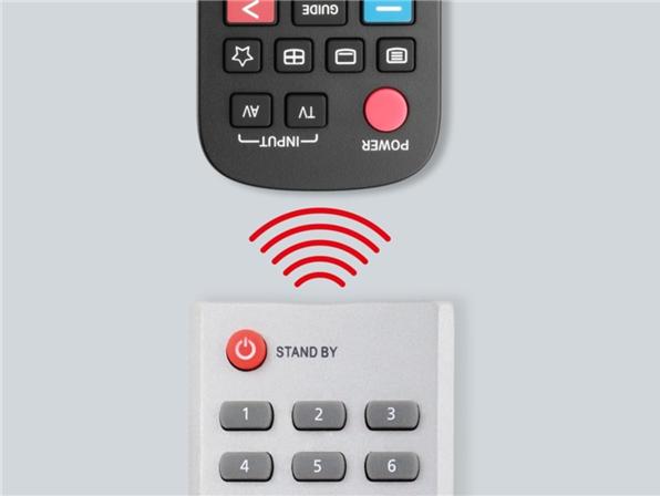 Immagine prodotto One for All URC4914 (Telecomando specifico per il dispositivo, Infrarossi)