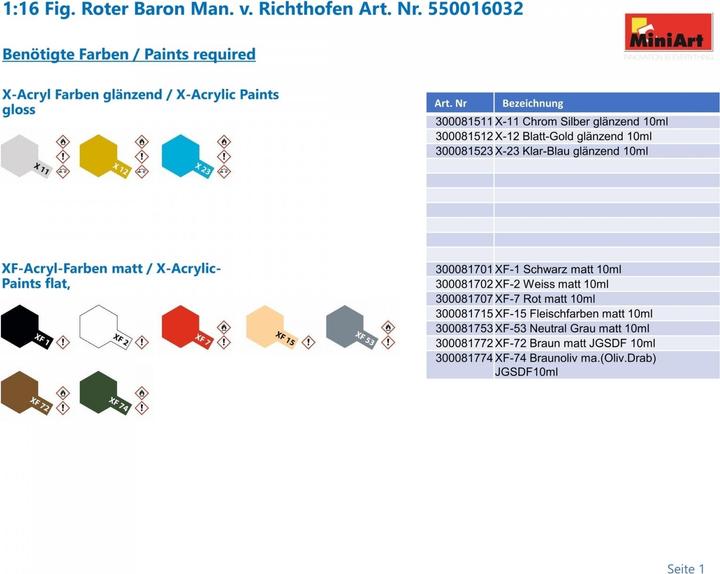 Produktbild Mini art Red Baron,Manfred v.Richthofen WW1Flying