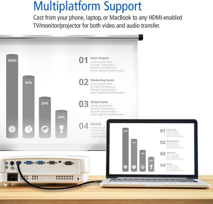 Produktbild Aten USB C – HDMI (2.70 m, USB)