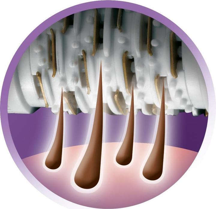 Image du produit Remington Lisse et soyeux