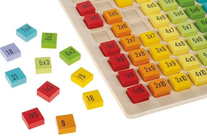 Produktbild NoName Multiplikationstabelle (Französisch)
