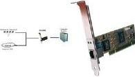 Produktbild Exsys EX-6069 Ethernet Karte (PCI)