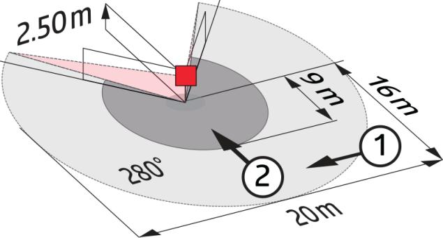 Image du produit B.E.G. Brück Détecteur de mouvement LUXOMAT LCplus (9 m)