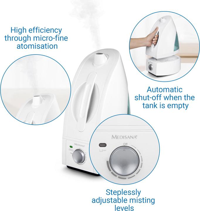 Actual product image Medisana Ah660 (30 m²)