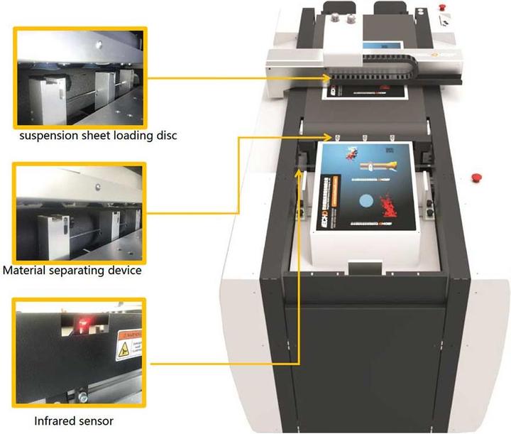 Immagine prodotto Tschudi Büromaschinen Fustellatrice digitale / plotter da taglio T-CUT 7553+, formato 75 x 53 cm