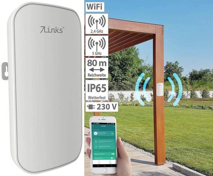 Actual product image 7links ZX5207 (867 Mbit/s, 300 Mbit/s)