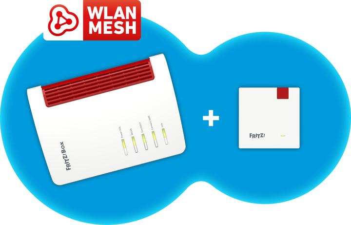 Image du produit AVM FRITZ Mesh Set 7530 AX + 1200 AX