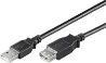 Actual product image Goobay USB 2.0 Verlängerungskabel (1.80 m, USB 2.0, 5 W)